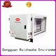 RUIHE / DR. AIRE dgrhk214000 cooking fume extractor company for home 1
