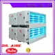 RUIHE / DR. AIRE Custom industrial electrostatic air filter company for kitchen 1