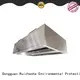 RUIHE / DR. AIRE High-quality for business for home 1