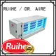 RUIHE / DR. AIRE pass kitchen air filter extractor company for smoke 1