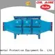 RUIHE / DR. AIRE dgrhkd smoke precipitator company for smoke 1