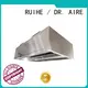 Best machines Suppliers for house 1