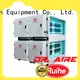 RUIHE / DR. AIRE restaurant kitchen scrubber manufacturer factory for smoke 1