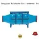 Best smoke precipitator dgrhkd factory for home 1