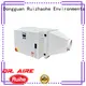 RUIHE / DR. AIRE Wholesale fibreglass grating Suppliers for kitchen 1