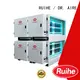 RUIHE / DR. AIRE Latest kitchen extractor filter manufacturers for kitchen 1