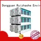 RUIHE / DR. AIRE High-quality electrostatic air purifier manufacturers for home 1