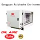 RUIHE / DR. AIRE restaurant esp electrostatic precipitator Supply for smoke 1