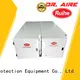 RUIHE / DR. AIRE High-quality commercial extractor fan filters factory for house 1