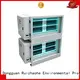 RUIHE / DR. AIRE extractor kitchen exhaust system factory for house 1