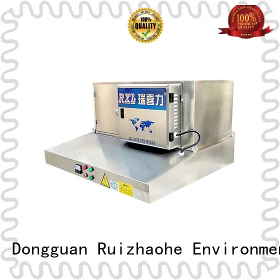 RUIHE / DR. AIRE Custom industrial kitchen exhaust systems Suppliers for kitchen 1