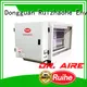 RUIHE / DR. AIRE esp commercial kitchen odour control systems factory for house 1