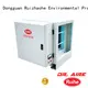 RUIHE / DR. AIRE High-quality kitchen odour control systems Suppliers for kitchen 1