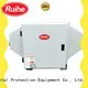 RUIHE / DR. AIRE Custom 2 kilo coffee roaster factory for kitchen 1