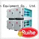Custom kitchen exhaust hood scrubbers altitude factory for home 1