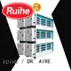 RUIHE / DR. AIRE Top electrostatic air factory for kitchen 1