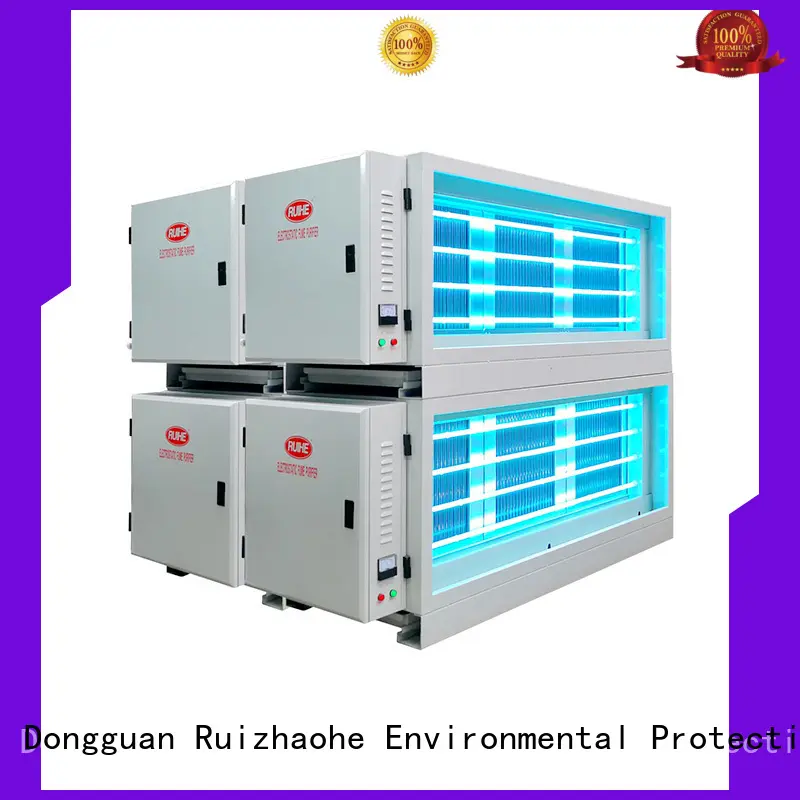 RUIHE / DR. AIRE oil extractor fan system factory for smoke 1