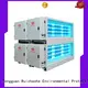 RUIHE / DR. AIRE oil extractor fan system factory for smoke 1