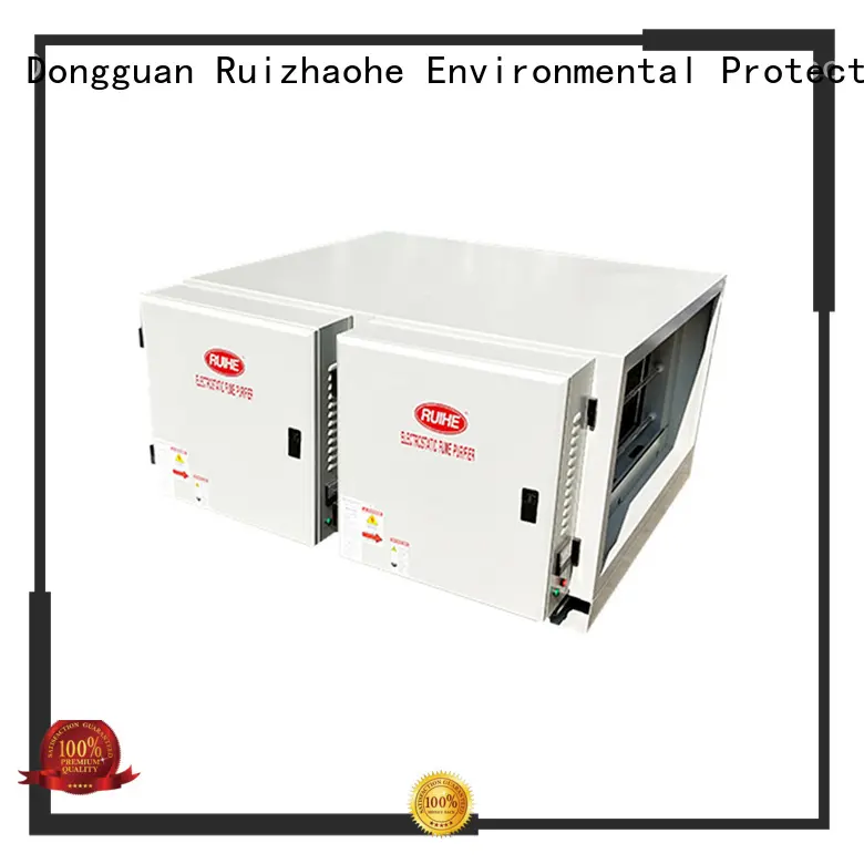 RUIHE / DR. AIRE Custom catering extractor fan filters factory for smoke 1