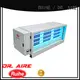 RUIHE / DR. AIRE single cottrell smoke precipitator Suppliers for smoke 1