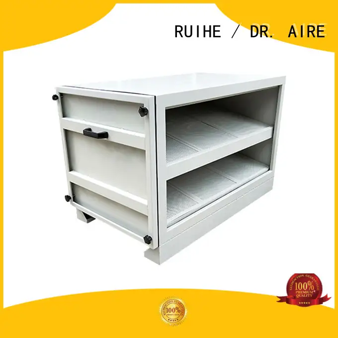 RUIHE / DR. AIRE High-quality activated carbon filter Supply for home 1