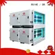 RUIHE / DR. AIRE dgrhk27000 kitchen odour control Suppliers for smoke 1