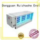 RUIHE / DR. AIRE Custom kitchen ionizer Supply for home 1