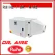 RUIHE / DR. AIRE Custom oil mist cleaner Suppliers for kitchen 1