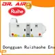 RUIHE / DR. AIRE machines submersible pump for business for house 1