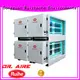 High-quality kitchen fume ruihe company for home 1