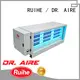 High-quality electrostatic smoke precipitator electrostatic Supply for house 1