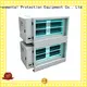 RUIHE / DR. AIRE Custom commercial kitchen odour control systems manufacturers for smoke 1