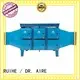 Wholesale scrubbers precipitators and filters electrostatic Suppliers for house 1