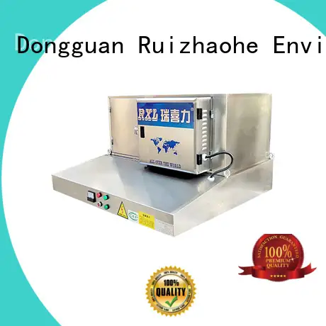 RUIHE / DR. AIRE precipitators exhaust hood with esp for business for house 1