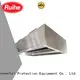 RUIHE / DR. AIRE air Suppliers for smoke 1