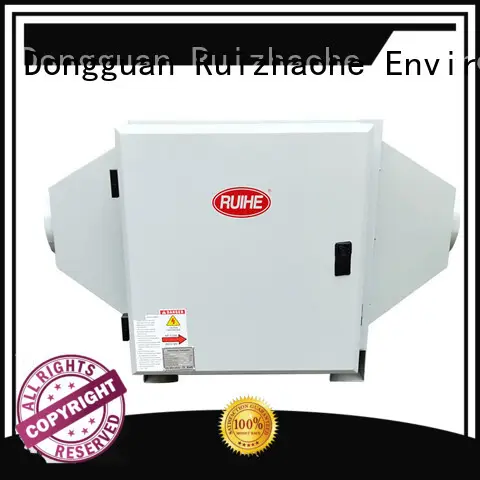 RUIHE / DR. AIRE Wholesale coffee shop roaster Suppliers for house 1