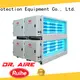 RUIHE / DR. AIRE New odour control system company for smoke 1