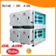 RUIHE / DR. AIRE Top commercial exhaust filters factory for smoke 1