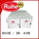 RUIHE / DR. AIRE dgrhk14000 commercial kitchen extractor filters Suppliers for kitchen 1