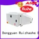 High-quality cartridge filter filter for business for smoke 1
