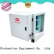 RUIHE / DR. AIRE fume electrostatic precipitator for kitchen exhaust manufacturers for house 1