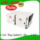 RUIHE / DR. AIRE professional advantages of electrostatic precipitator manufacturers for home 1