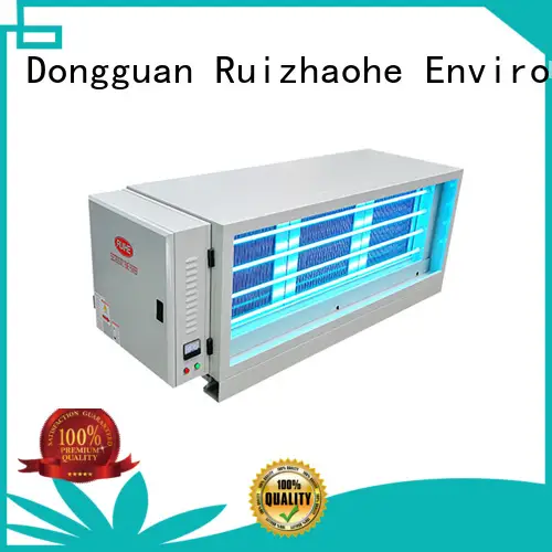 RUIHE / DR. AIRE extractor commercial kitchen extractor fan filters company for home 1