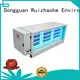 RUIHE / DR. AIRE extractor commercial kitchen extractor fan filters company for home 1