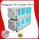 RUIHE / DR. AIRE dgrhk14000 industrial electrostatic air cleaner Suppliers for home 1