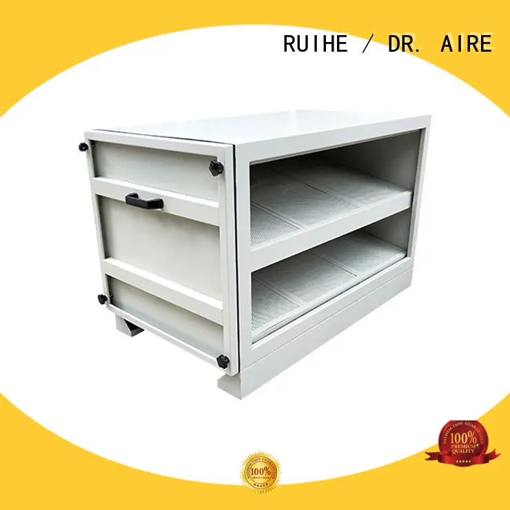 RUIHE / DR. AIRE Custom activated-carbon filter company for house 1