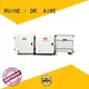 RUIHE / DR. AIRE Top electrostatic filter for kitchen exhaust factory for home 1