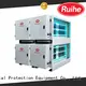 RUIHE / DR. AIRE New electrostatic air factory for kitchen 1