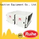 RUIHE / DR. AIRE dgrhk14000 kitchen vent system manufacturers for smoke 1