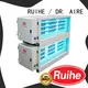 RUIHE / DR. AIRE Wholesale electrostatic precipitator for kitchen exhaust company for house 1